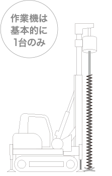 先端翼取り付け図