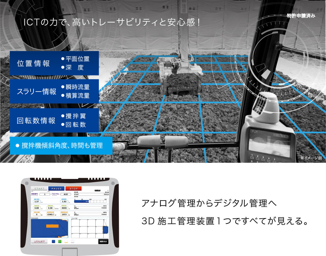 ICTの力で高いトレーサビリティーと安心感