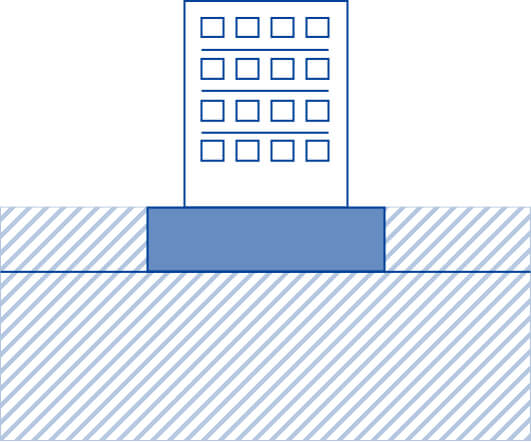 表層改良工法のイメージ図