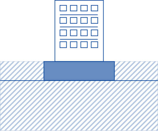 表層改良工法のイメージ図