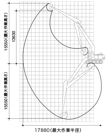 可動範囲図