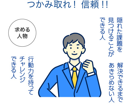 営業部に求める人物